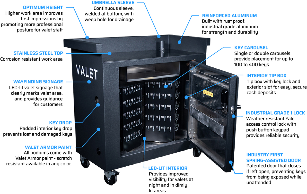 Valet Podium With 100 Key Slot Cabinet. – Podiums Direct